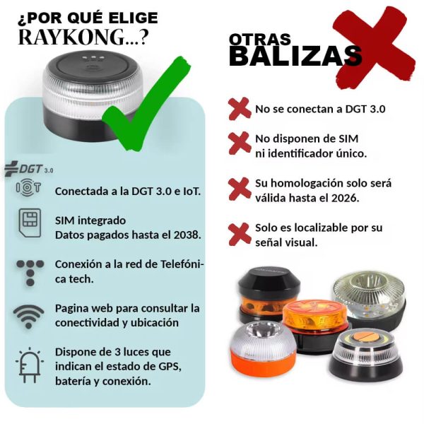 V16 DGT Approved Emergency Beacon  - Baliza V16 + Funda + Cargador + Ventosa - Image 4